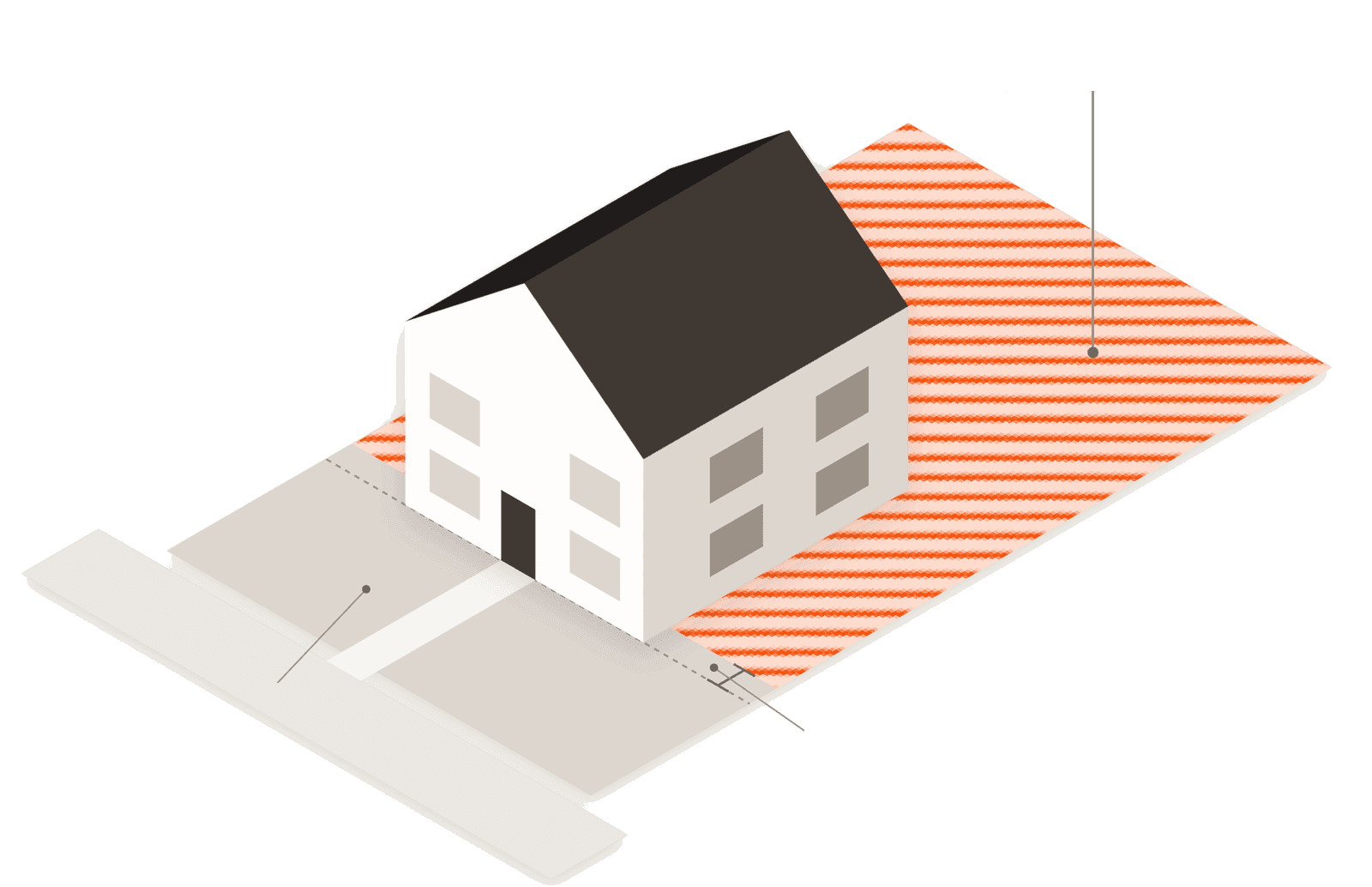 Isometrische tekening van een woning op een perceel: achter de woning ligt het achtererfgebied, waar vergunningvrij bijbouwen mogelijk is binnen de geldende maten; het voorerf aan de straat valt erbuiten.